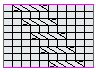 Schema kabelruit getekend in DesignaKnit 8